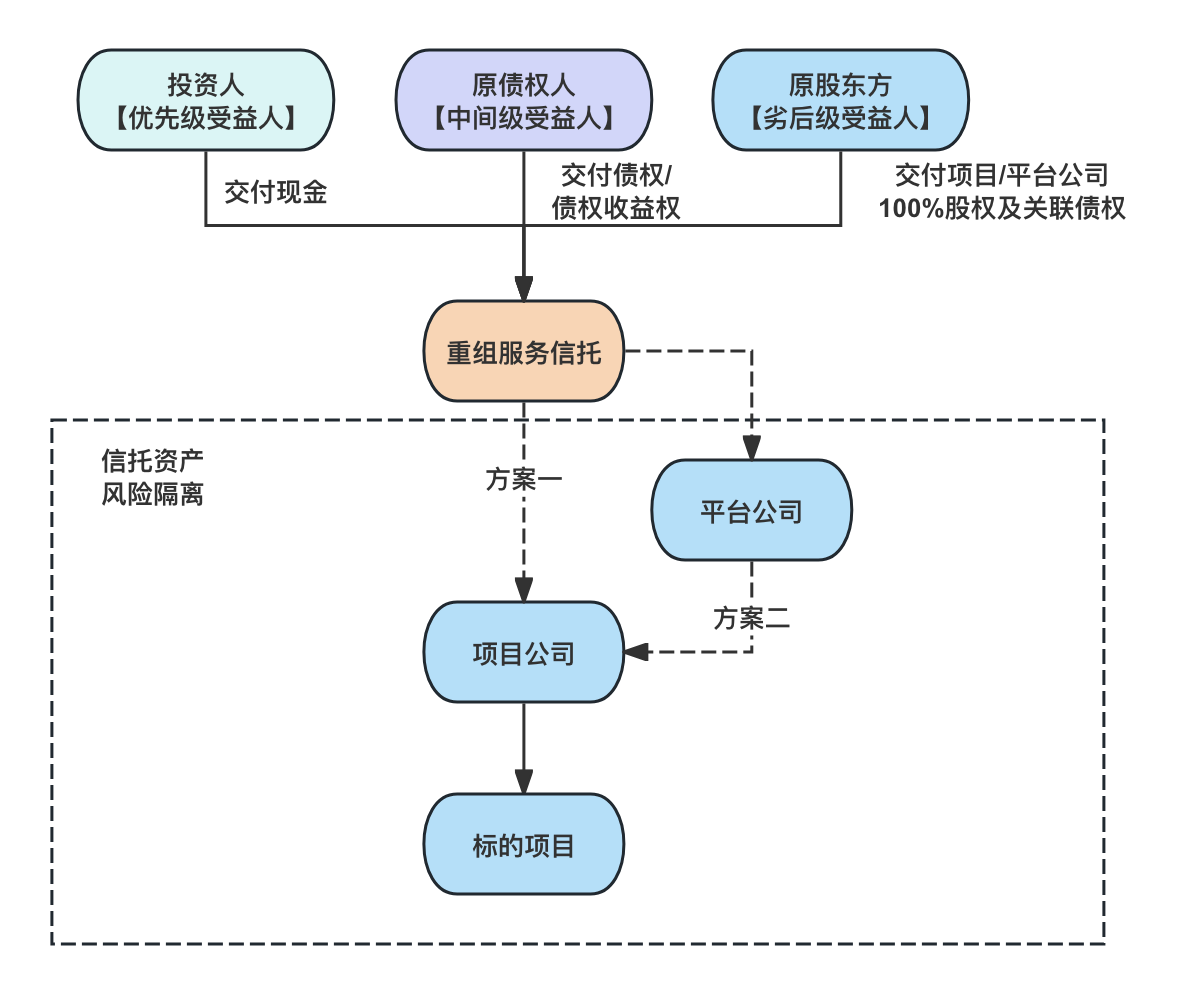 天元律师事务所